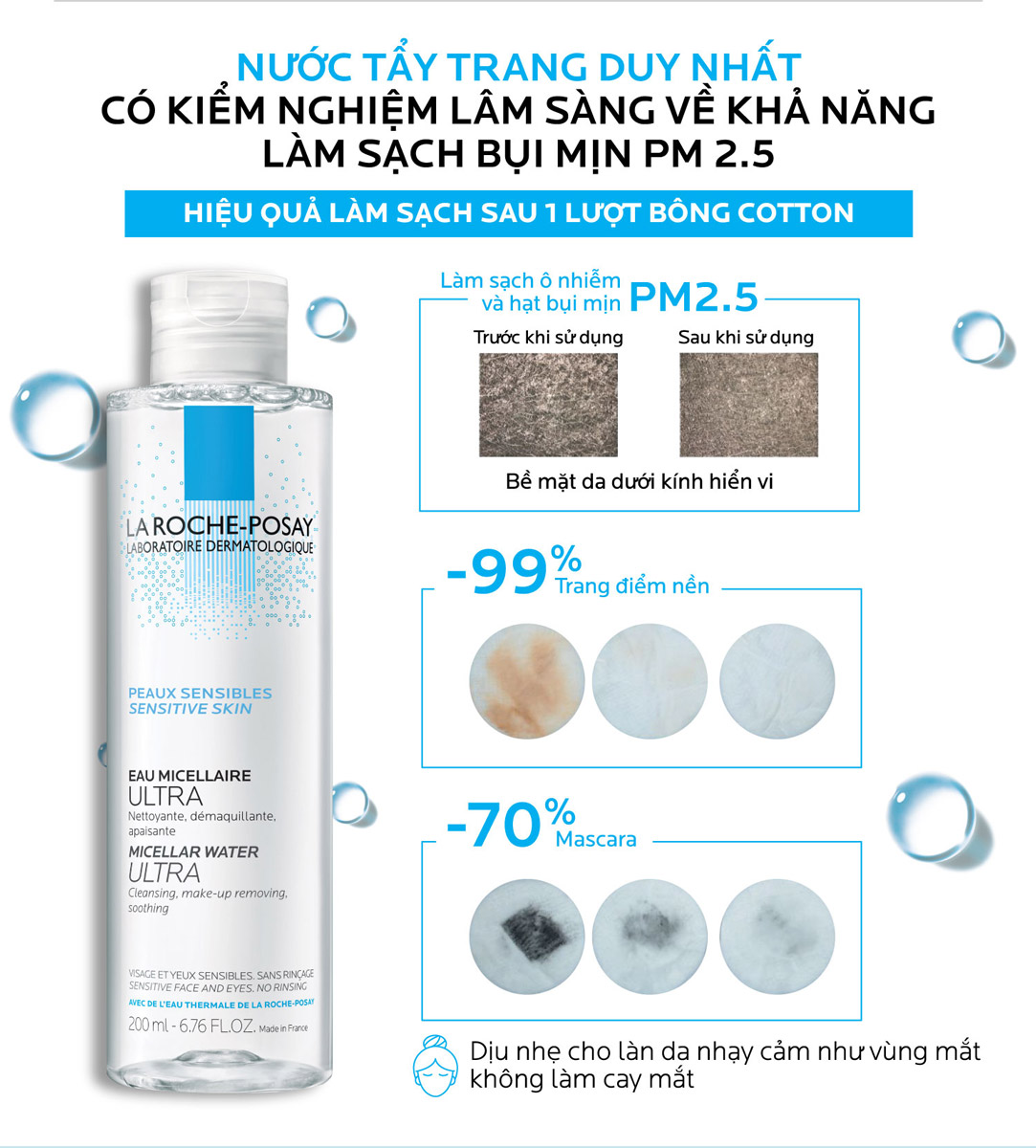 Nước Tẩy Trang La Roche-Posay Micellar Water Ultra Sensitive Skin đã qua kiểm nghiệm lâm sàng Nước Tẩy Trang La Roche-Posay Micellar Water Ultra Sensitive Skin đã qua kiểm nghiệm lâm sàng về khả năng làm sạch bụi mịn PM2.5
