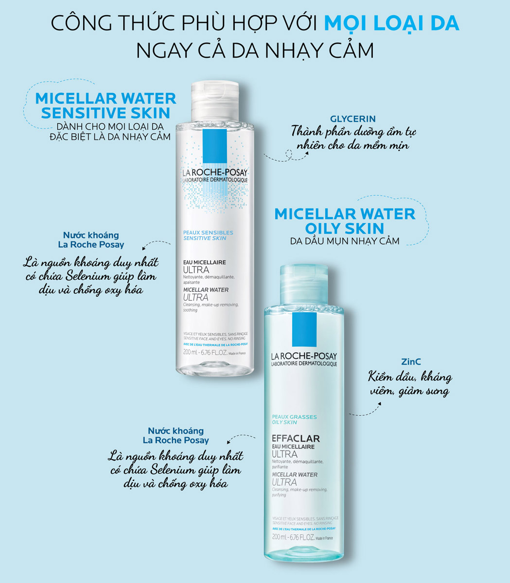 Nước Tẩy Trang La Roche-Posay Micellar Water Ultra Sensitive Skin dành cho mọi loại da Nước Tẩy Trang La Roche-Posay Micellar Water Ultra Sensitive Skin dành cho mọi loại da, đặc biệt là da nhạy cảm