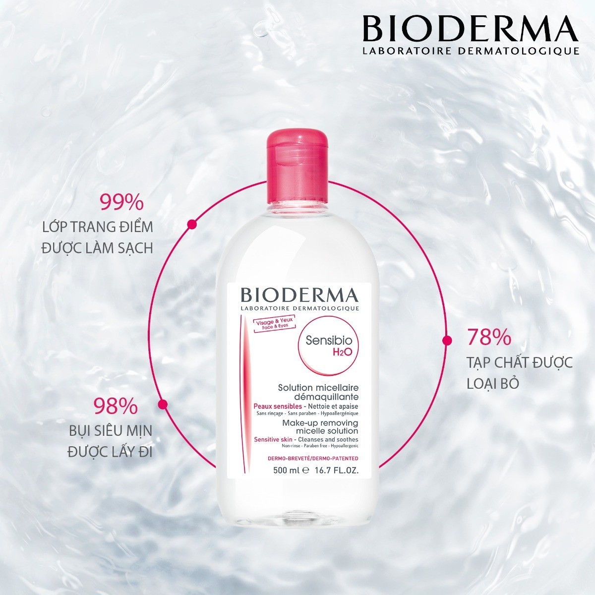 TẨY TRANG BIODERMA HỒNG 500ML 3 tay trang bioderma hong 500ml 3021 2