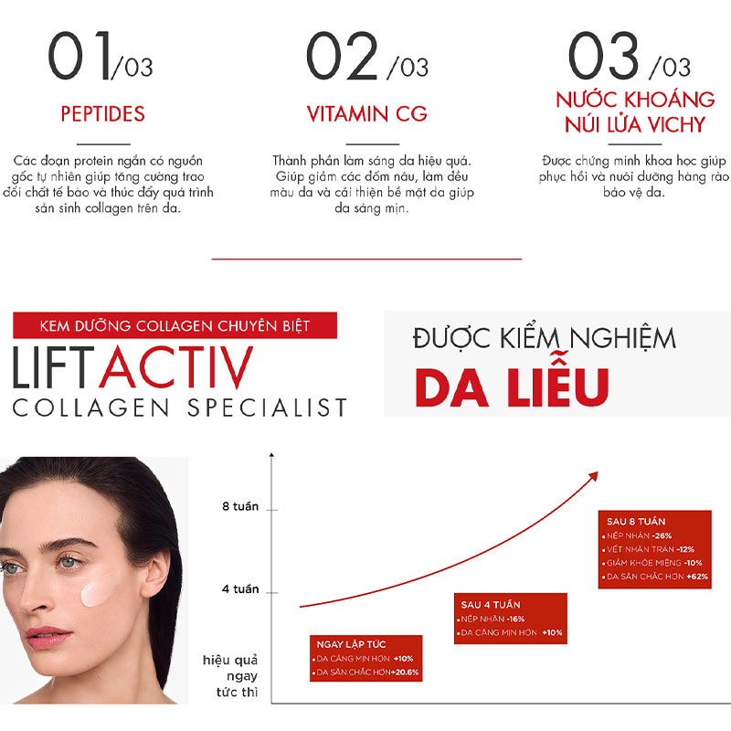 Kem Dưỡng Vichy Ngăn Ngừa Dấu Hiệu Lão Hóa  Vichy Liftactiv Collagen Specialist